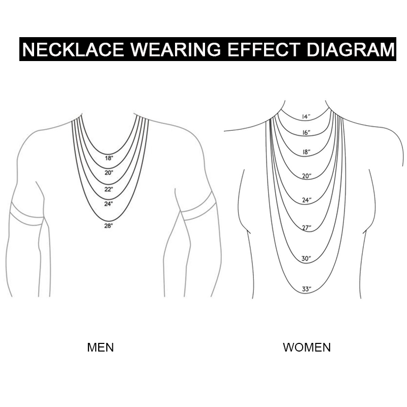 العربية شخصية اسم قلادة طبقة م - مراجعة Layered Necklace Set وسعره